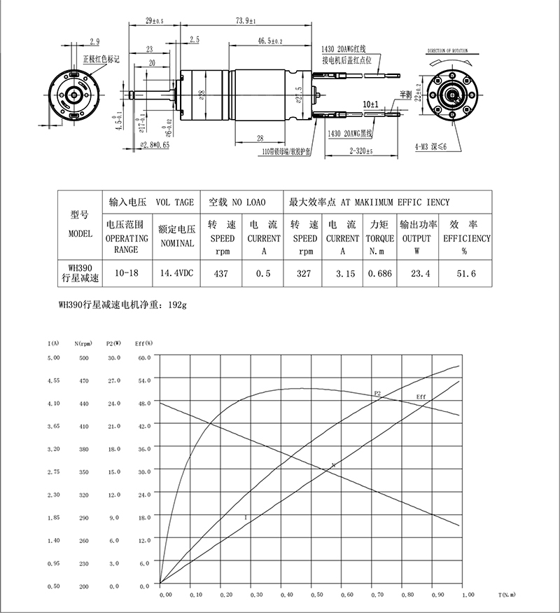 390铁盖14.4V滚刷樱桃视频下载污导航组件.jpg